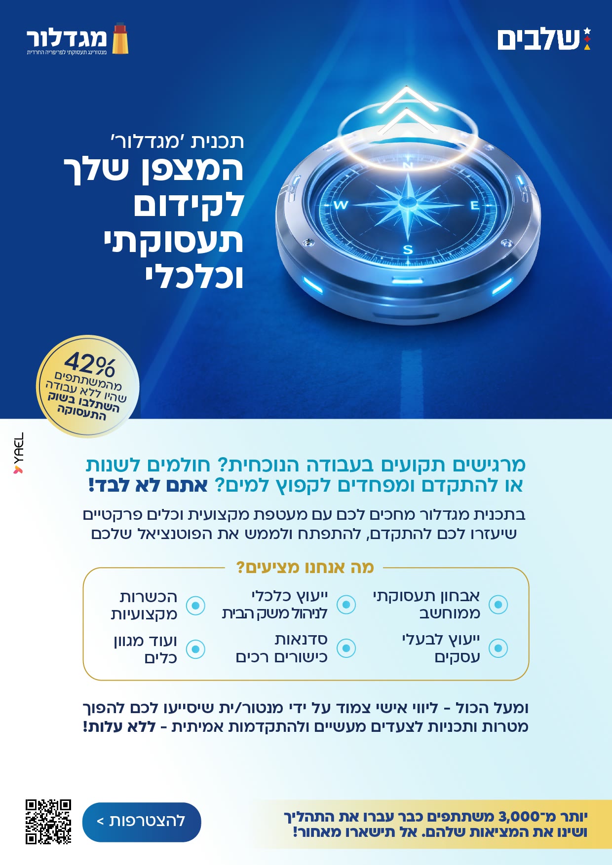 מגדלור — 4
